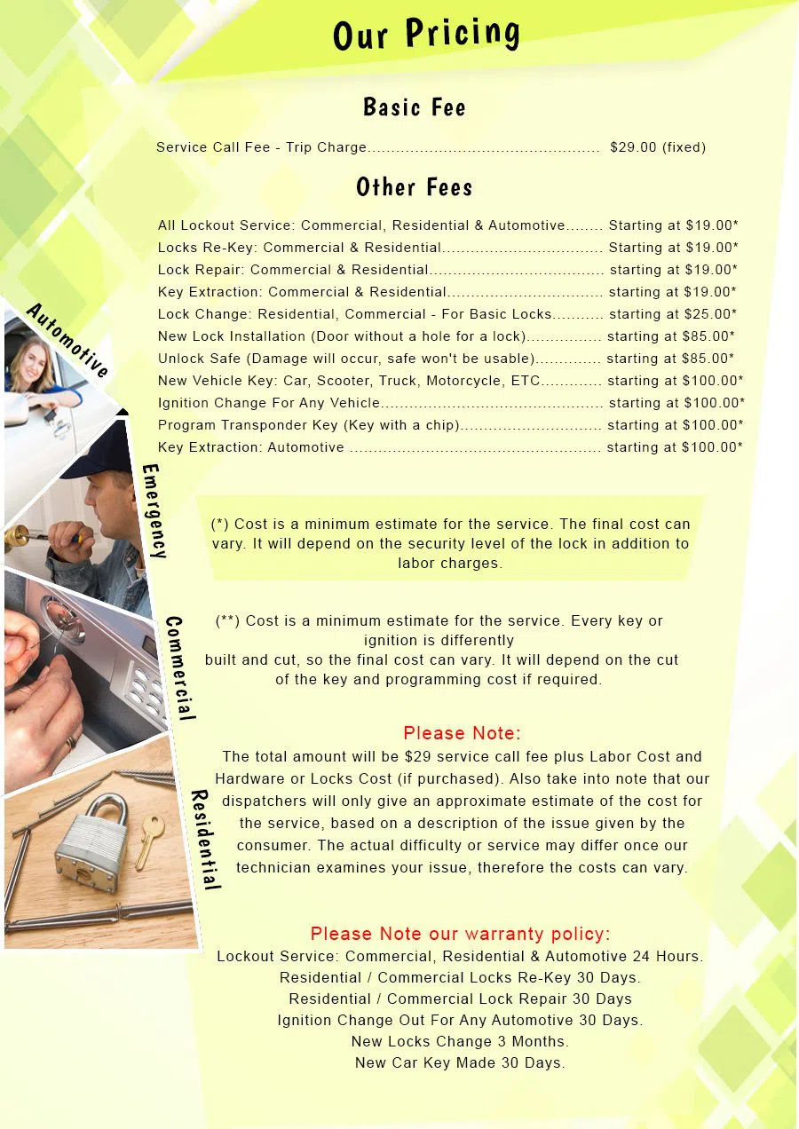 Lock Key Store Houston, TX 713-470-0690